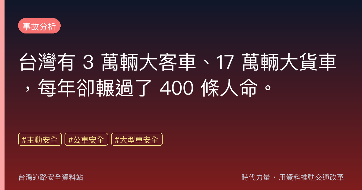 台灣有 3 萬輛大客車、17 萬輛大貨車,每年卻輾過了 400 條人命。