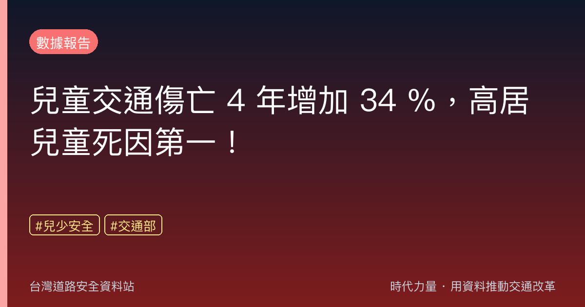 兒童交通傷亡 4 年增加 34 %,高居兒童死因第一!